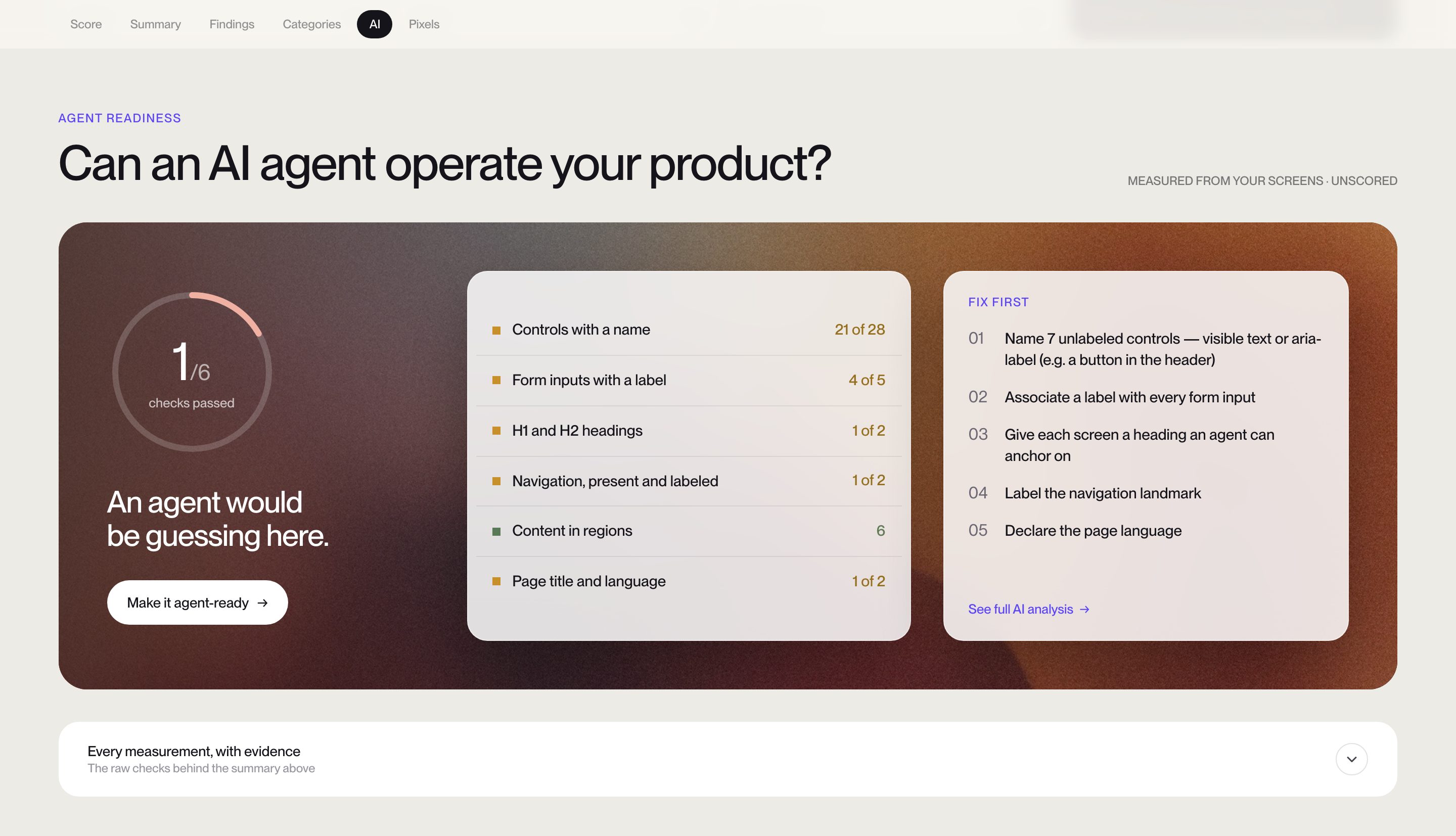 AI Readiness view of a UX Signal report