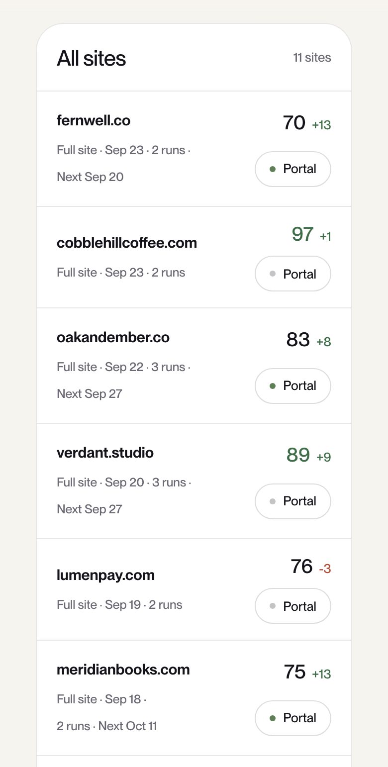 Portfolio view of a UX Signal report